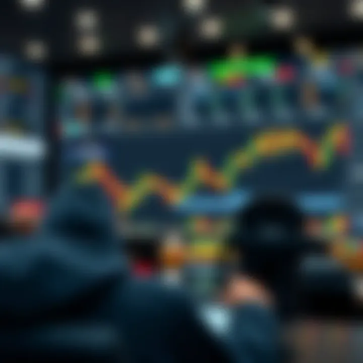Magnificent Trading Pullbacks Strategy: A Comprehensive Guide