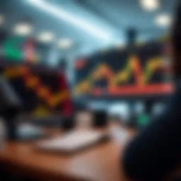 An In-Depth Look at the Best Forex Charts Introduction