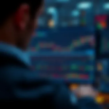 Notable An In-Depth Look at the Best Forex Charts