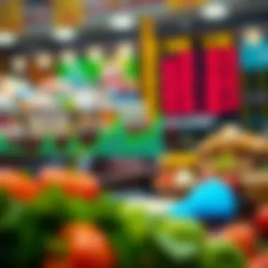 Performance Trends in the Sector Graphs illustrating trends in food and beverage stock performance.