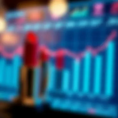 Graph showing financial performance of leading lipstick companies