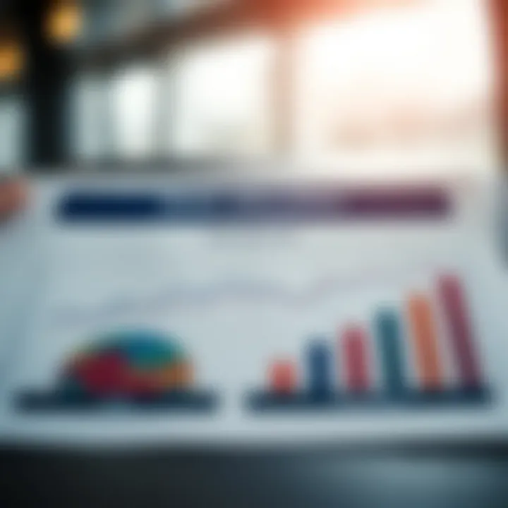 Principles of Asset Allocation Chart showing asset allocation principles