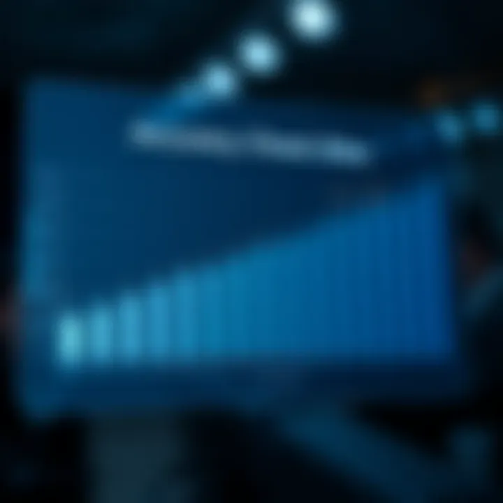 Graph showcasing accuracy rates of various background check sites