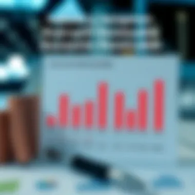 Industry Benchmarks for Accounts Receivable Chart comparing industry benchmarks for accounts receivable