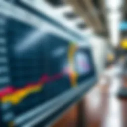 Gantt chart illustrating project timelines