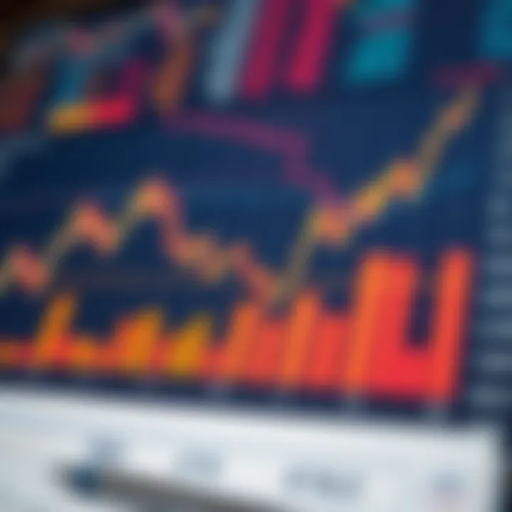 Qualitative vs Quantitative Analysis Graph illustrating qualitative and quantitative analysis