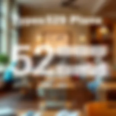 Types of 529 Plans Illustration showing various types of 529 plans available for education funding.