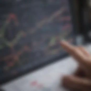 Margin Calculations in Trading Graph illustrating margin calculations in trading