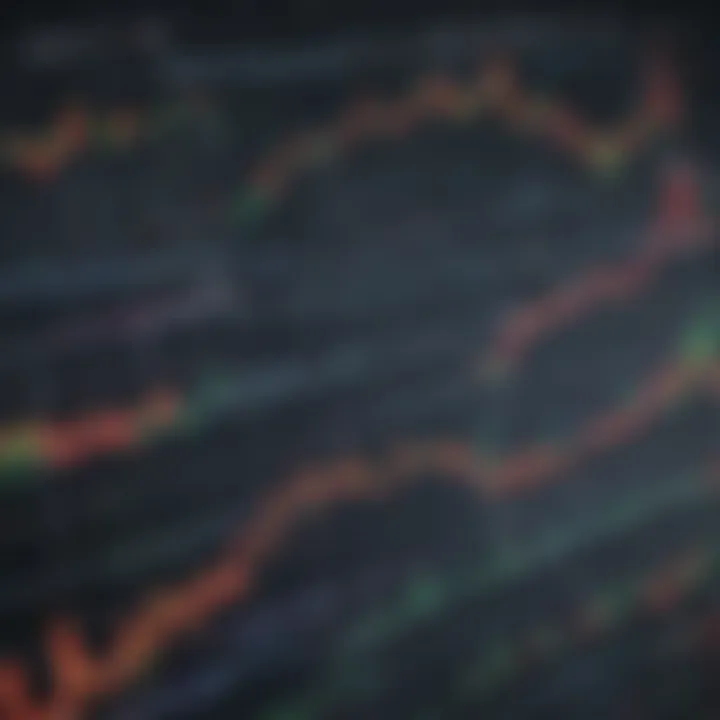 A close-up of stock charts displaying price fluctuations