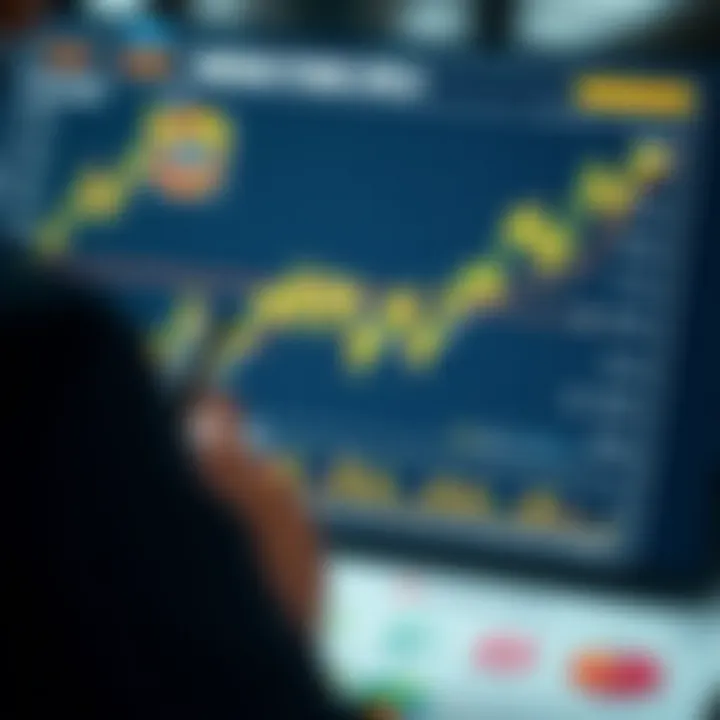 A detailed financial chart representing hedge fund performance