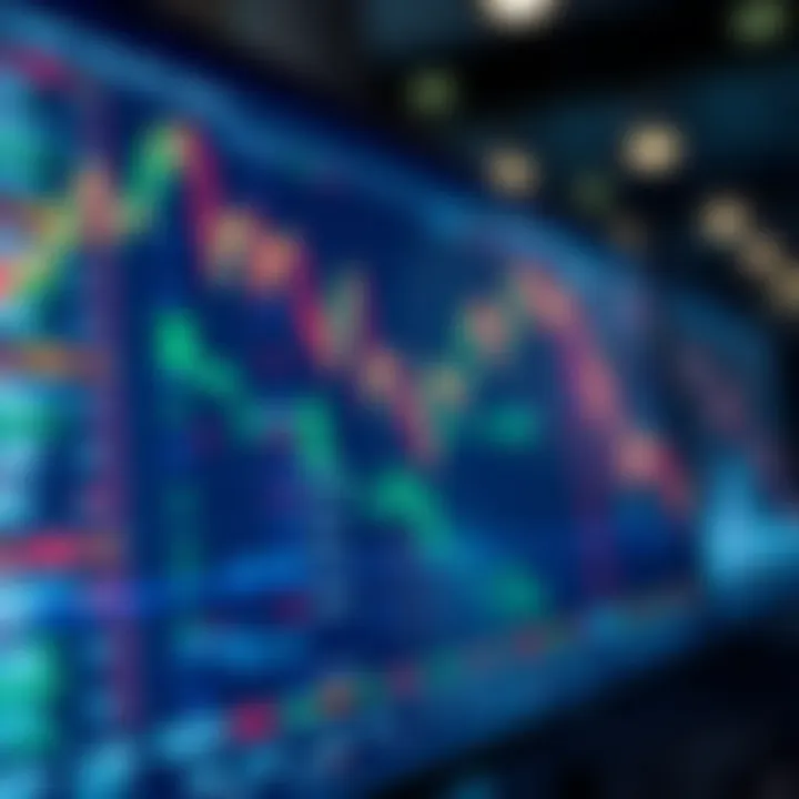 Creating a Stock Algorithm: A Step-by-Step Guide Introduction