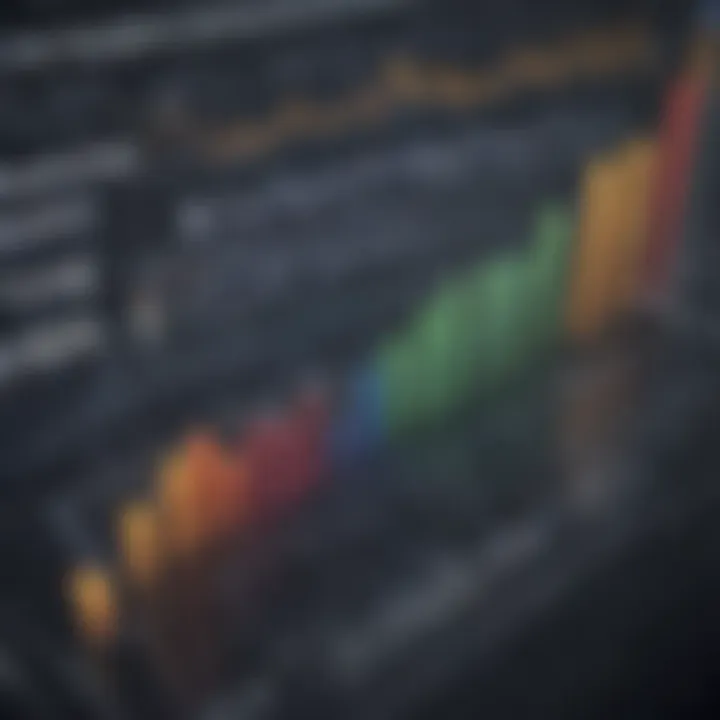 Graph showing the growth potential of ETFs over time