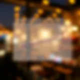 Graph depicting Zillow's valuation accuracy across various regions