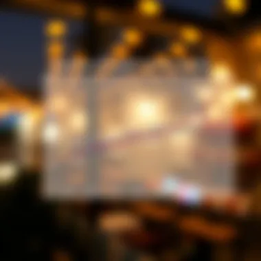 Graph depicting Zillow's valuation accuracy across various regions