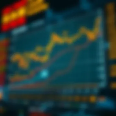 Chart illustrating liquidity levels in various cryptocurrency exchanges Cryptocurrency liquidity analysis chart