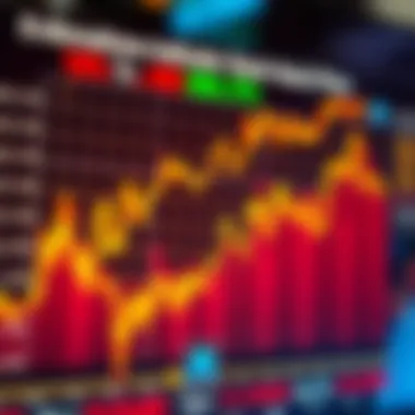 Impact of Economic Indicators on Stock Prices Chart illustrating economic indicators impact on stocks