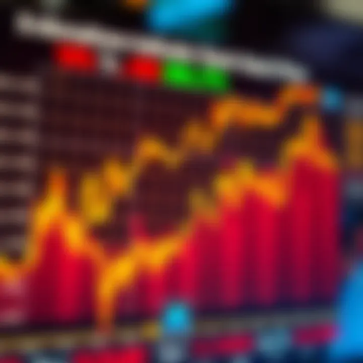 Impact of Economic Indicators on Stock Prices Chart illustrating economic indicators impact on stocks