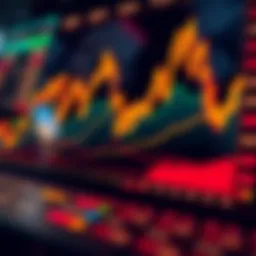 Graph showcasing stock price trends