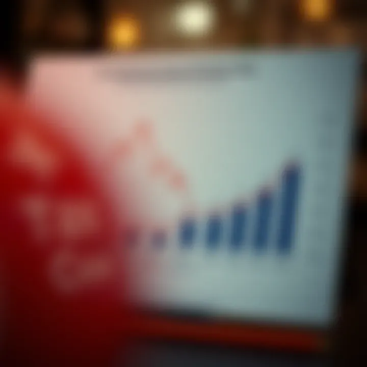 Graph illustrating tax implications of different IRAs