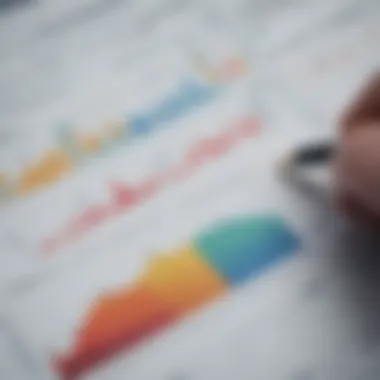Analyzing Financial Data A close-up view of financial charts and graphs