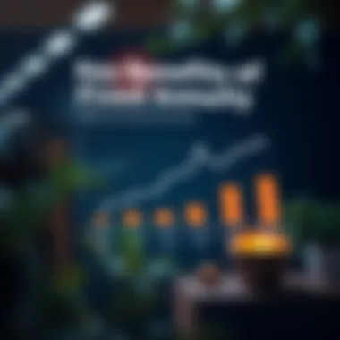 Key Benefits of Fixed Annuities Graph illustrating benefits of fixed annuities