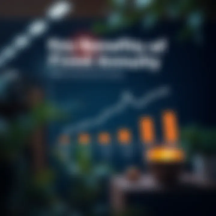 Key Benefits of Fixed Annuities Graph illustrating benefits of fixed annuities