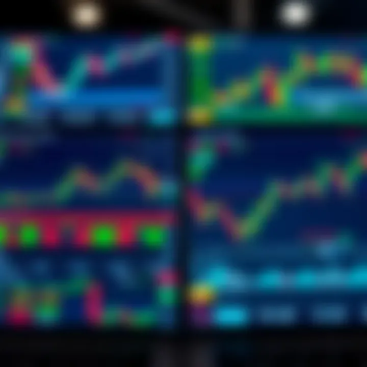 Comparison of Forex Chart Platforms Comparison of various forex chart platforms side by side