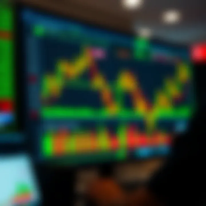 Interactive Features of Forex Chart Platforms User-friendly forex chart platform with interactive features