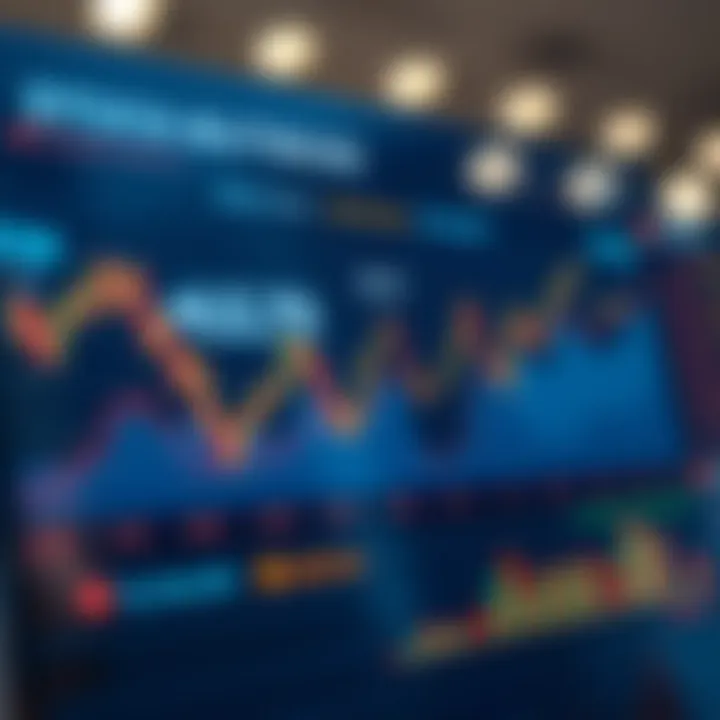Economic Influences on Stock Prices Chart illustrating economic factors influencing stock prices