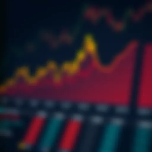 A graph illustrating fluctuating CD rates over time