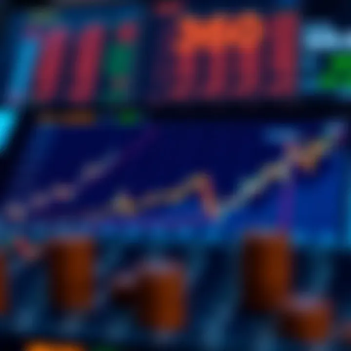 Comparison chart of S&P 500 with other financial indexes