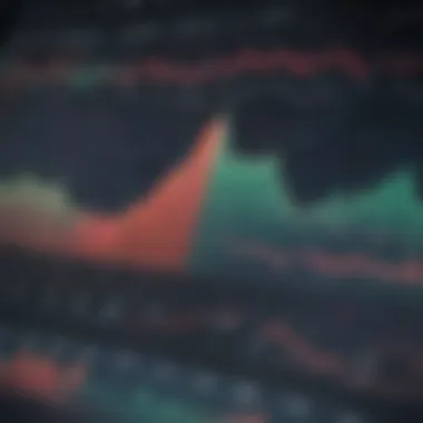 Chart showing historical stock data