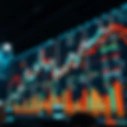 Overview of US Large Cap Value ETFs