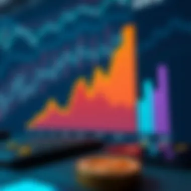 Graph showcasing the evolution of digital payments and their impact on the economy