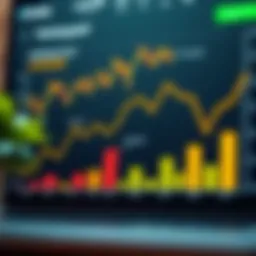 Graph displaying performance metrics of Fidelity Gold rated funds
