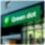 Green Dot Corporation Branding An overview of Green Dot Corporation's logo and branding