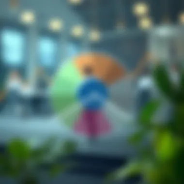 Asset classes overview