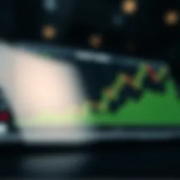 Chart depicting stock market trends