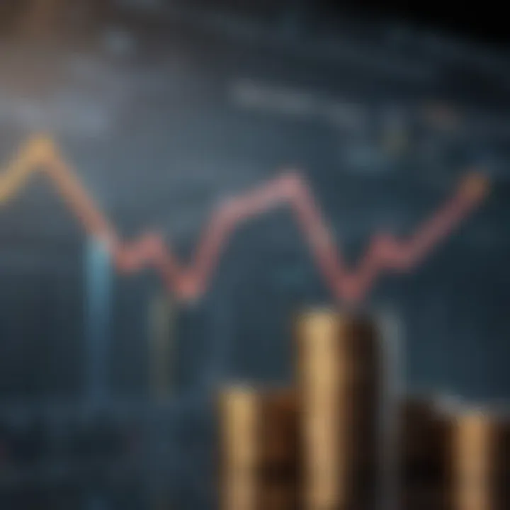 Graph showing the impact of fees on investment returns