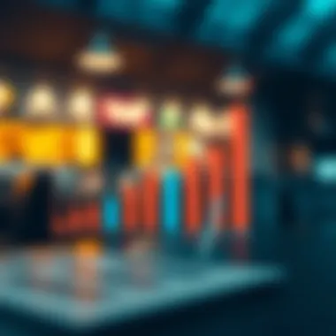 Graph illustrating the impact of social media on marketing strategies