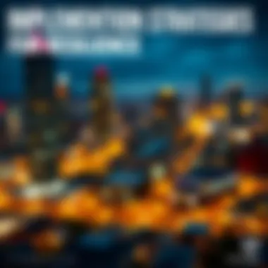 Implementation Strategies for Resilience Infographic illustrating implementation strategies for resilience