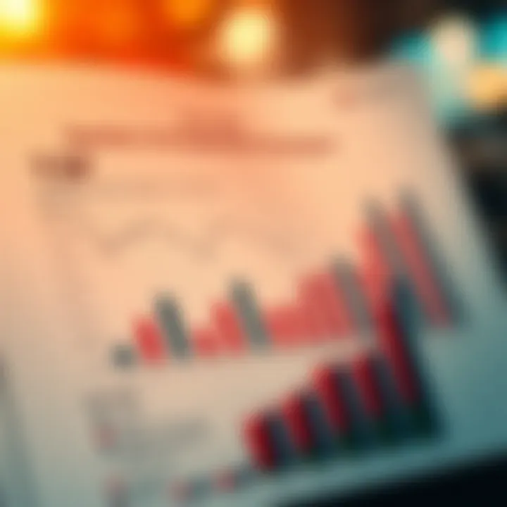 Chart showcasing institutional investment strategies linked to Section 13F filings