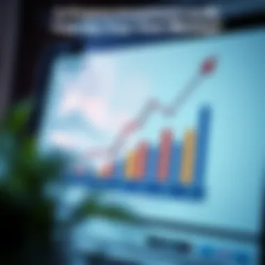 Market Trends Analysis Graph depicting property market trends
