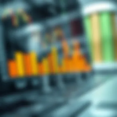 Key Indicators for High-Yield Stocks Bar chart showing key yield indicators