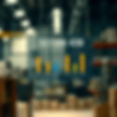 Importance of Maintenance in Continuity Plans Chart highlighting the importance of maintenance in continuity plans