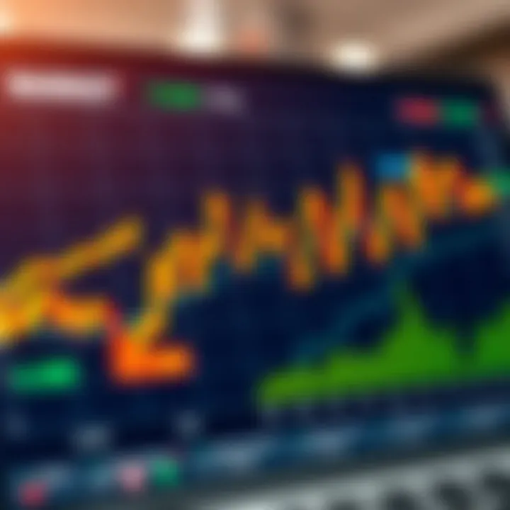 Analysis of Market Trends Market trend analysis chart