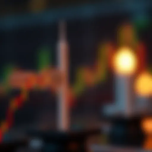 Detailed view of candlestick anatomy