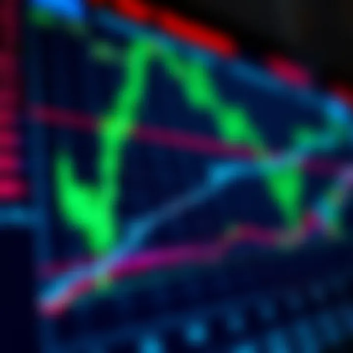 Volume Spikes and Market Trends A close-up of trading charts illustrating volume spikes and market trends