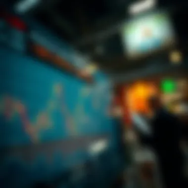 Chart showing market conditions suitable for iron condor