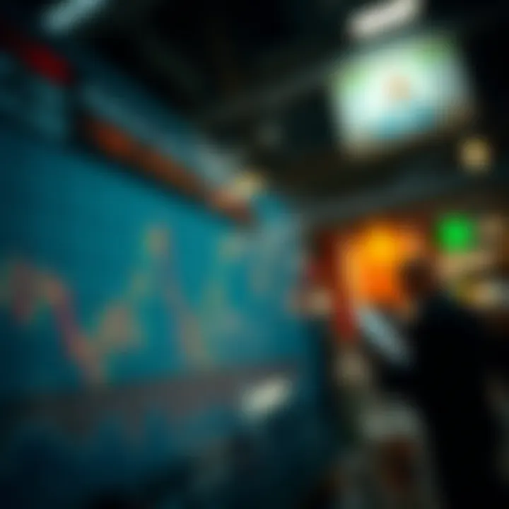 Chart showing market conditions suitable for iron condor